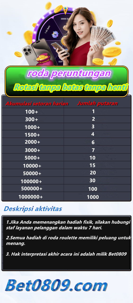 LUX88TOGEL SITUS DADU ONLINE DAN AGEN SLOT ONLINE